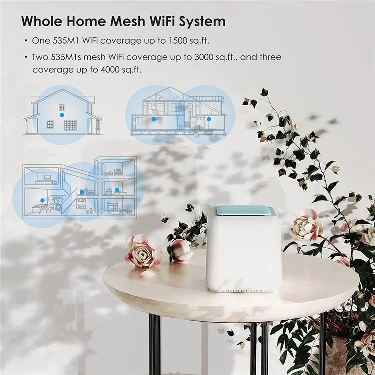 WS-WN535M1-C WiFi Wireless Routers 11AC 2.4G / 5.0GHz AC1200 Mesh Wireless Repeater Signal Extender - US Plug